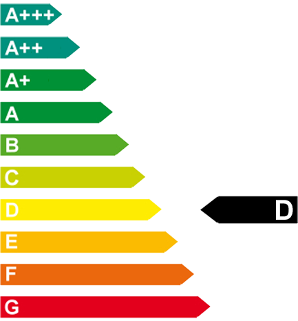 Energy efficiency class: D