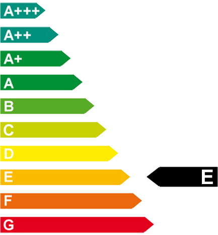 Energy efficiency class: E