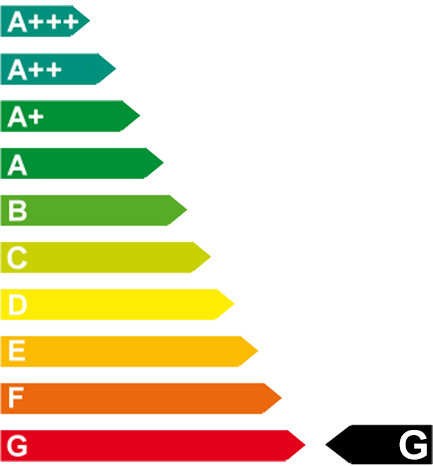 Energy efficiency class: G